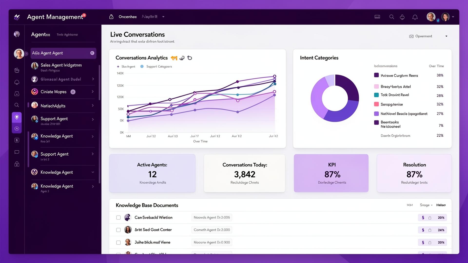 Nexus — AI Agent Management Console — product UI mockup